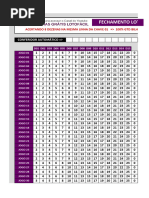 #27 - Planilha Grátis Lotofácil - Estratégia Redução 25 para 15 Sem Fixas - Premiação 100% Garantido em 30 Jogos