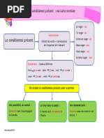 Carte Mentale Le Conditionnel Présent