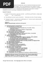 Insulin Pharmacology