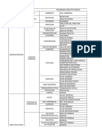 Programa Arq Tentativa