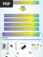 23 Propriétés Electroniques Des Semicond - Rabat - 2023