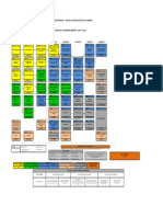 Plan de Estudios Ingenieria Ambiental Abril 2022 Universidad Sergio Arboleda