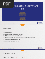 Public Health Aspects of TB