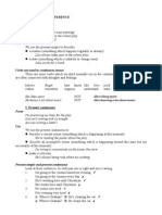 Iv. Grammar Reference 1. Present Simple