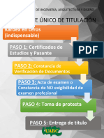 Infografía para Titulación - FIAD