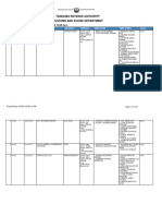 List of Licensed Customs Agents 2014