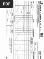 BFL MTC and Ut Reports