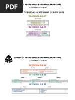 Tabela Das Duas Primeiras Rodadas Da Copa Crem Base e Senior