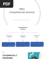 PAES - Interpretar