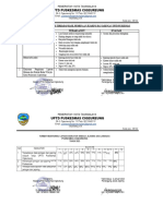 Format Monitoring Capaian Indikator Kinerja Jejaring