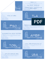 DEVELOPMENT CONTROL FORMULAS - PROf. PRAC. 1