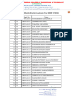 Students Admitted in The Academic Year 2018-19 (UG) : S.No Branch Regd. No. Name