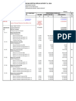 Rincian Kertas Kerja Satker