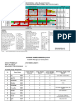 Adm Guru Kelas X 2324