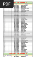 Uid List 10-Hooghly