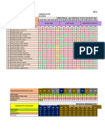 Consolidado de Evaluacion Diagnostica Lectura 2° y 5° Grado