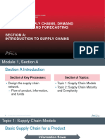 APICS CSCP - 2024 - Module 1