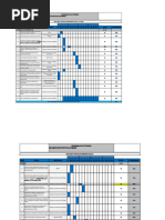 Carta Gantt Protocolos MINSAL