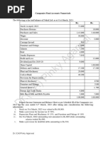 Numerical On Companies Final Accounts