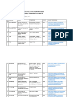 Daftar4 Ebook TLM