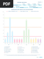 Informe Individual 6