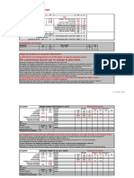 5,7 X 28 MM FN (SS 190) : Normalisation