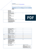 Specific Language Requirements 2023-2024