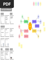 General Spider Diagram Brainstorm Whiteboard in Orange Purple Pink Simple C - 20240207 - 115435 - 0000