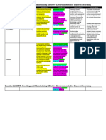 CSTP 2 Molina 4