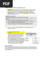 Accounts BY ME Notes