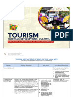 TOURISM HERITAGE DEVELOPMENT CULTURE AND ARTS Technotes As of June 06 2023