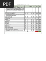 PV Solar MRS 2 Plumbing Work Estimate - SG Enterprise