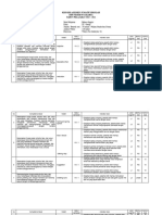 KISI-kisi US ENGLISH 2023-2024