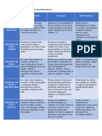 Tarea N33 Tipos de Regimen de Visitas