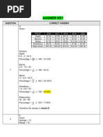 Week 10 - Year 5 - Math Extension Homework Answers