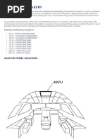 A320 Circuit Breakers