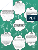 Mapa Mental Distribuciones