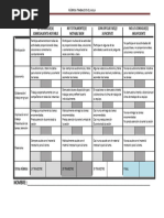 Rúbrica Trabajo de Aula