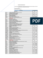 Metrados de Corralpata (2.1)