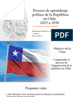 Proceso de Aprendizaje Político de La República en Chile. 1823 A 1830