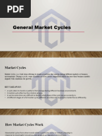 3) General Market Cycle