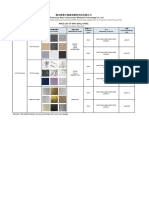 GreenWay Price List of WPC Wall Panel