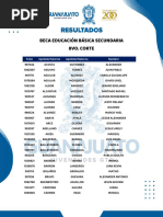 Resultados 8vo. Corte