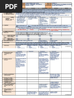 Daily Lesson Log 21st Century Lit Whole Sem Hcsedentario