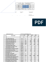 Rko 2023 PKM Muara Jernih