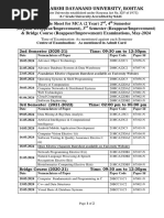 Mca Date Sheet