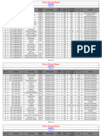 Binary Options