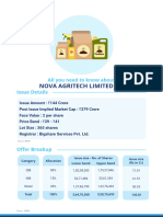 Nova Agritech Limited Report