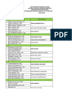 Jadwal Pengawas Anbk Tahun 2022 Smks Swasta Se Kab. Mojokerto