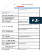 Codigos de Patologia Clinica